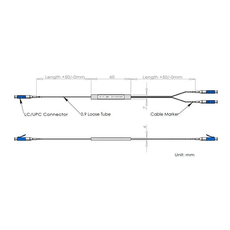 1*2 scoilteoir PLC le cónascaire LC/UPC